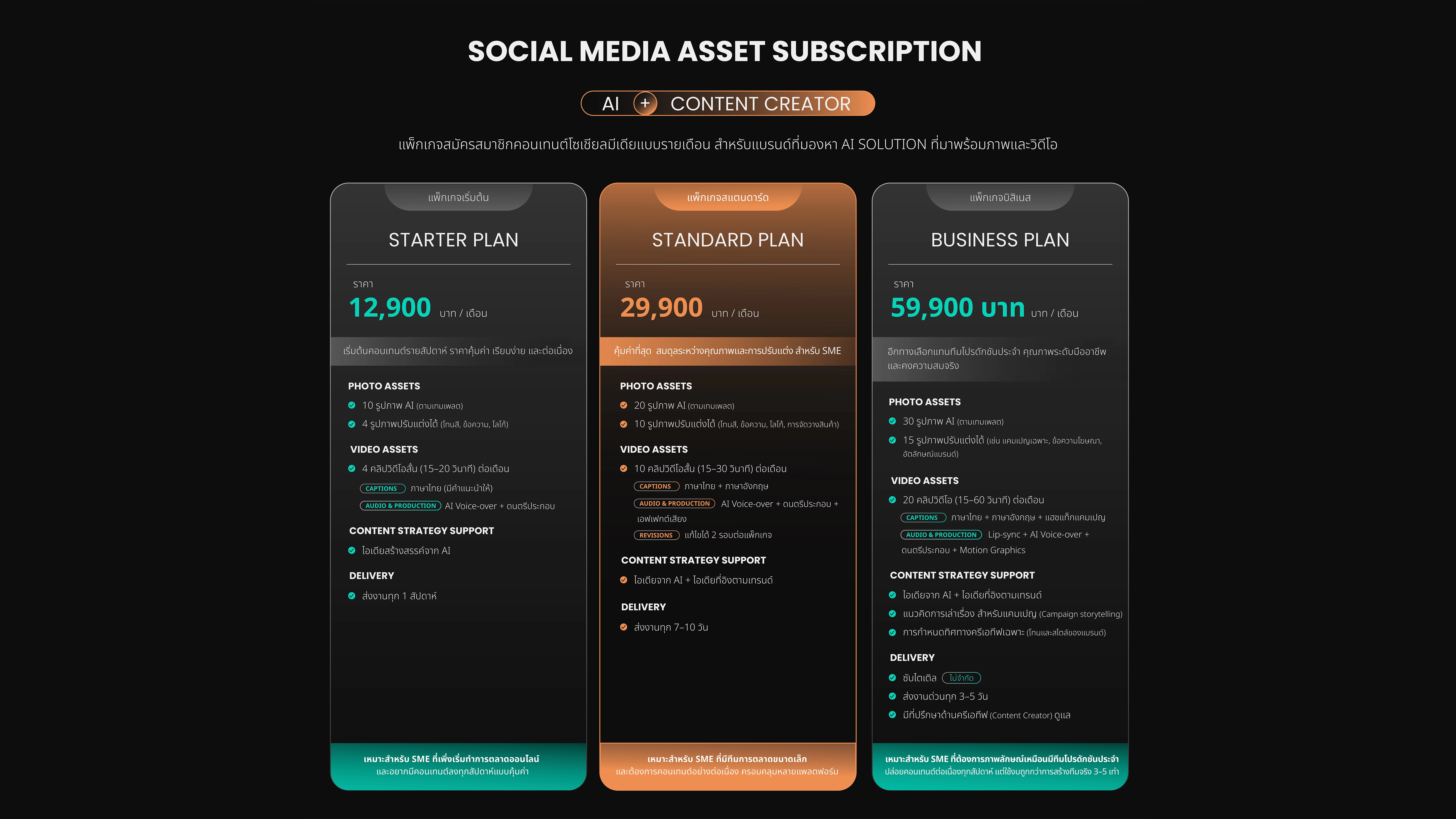 Social Media Asset Subscription service by Cinenamon, AI-powered content creation for brands